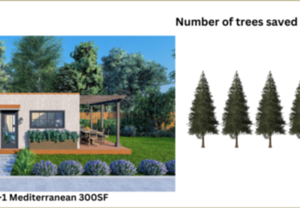 Bedrock Building Group