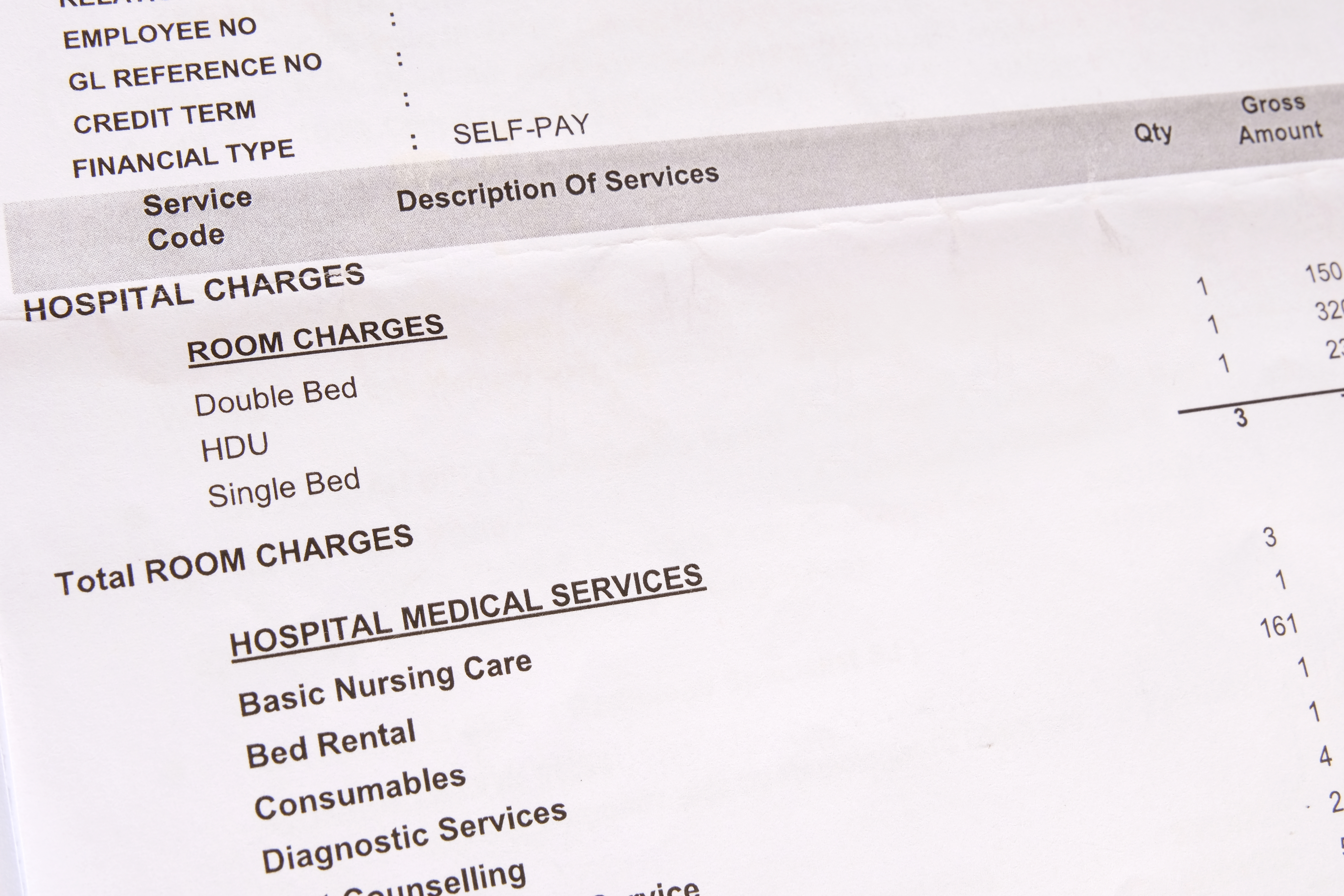 A hospital bill showing itemized charges for medical services used during hospitalization.