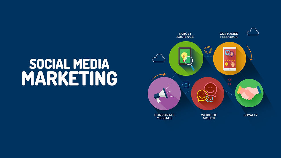 social-media-marketing-3.jpg