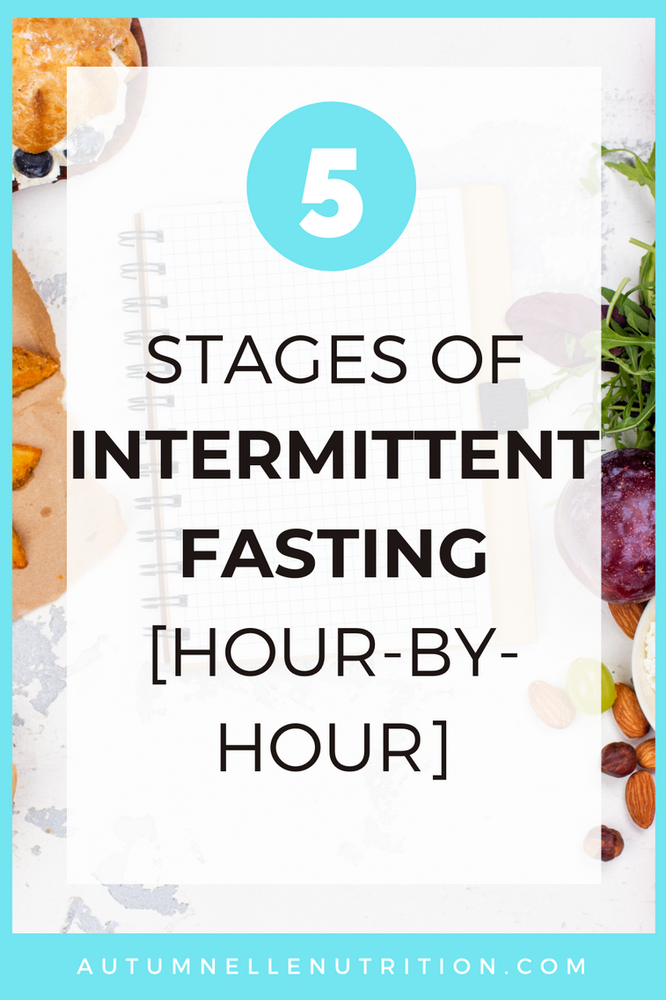 Intermittent Fasting Stages And What You Should Expect [HourByHour]