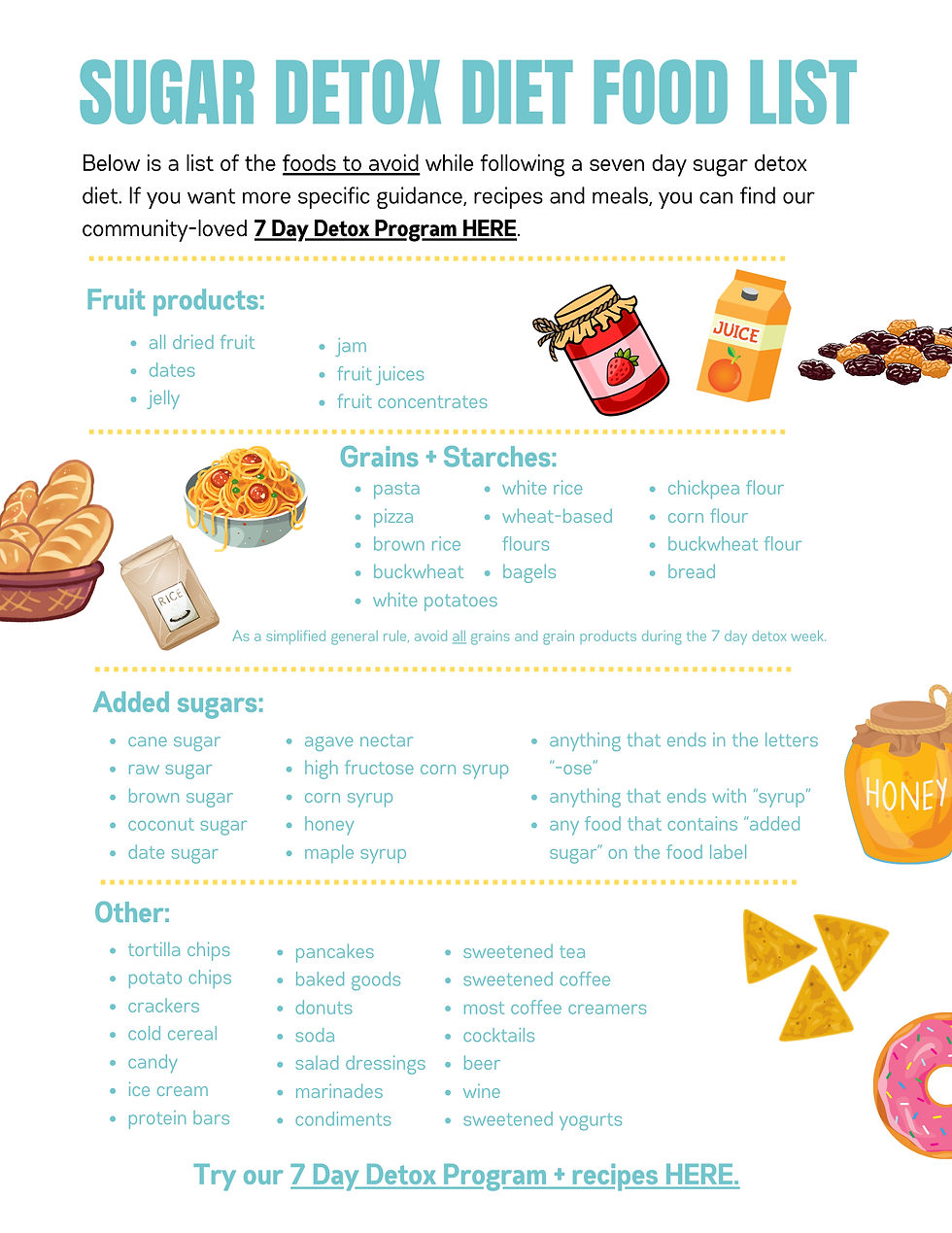 sugar detox diet
