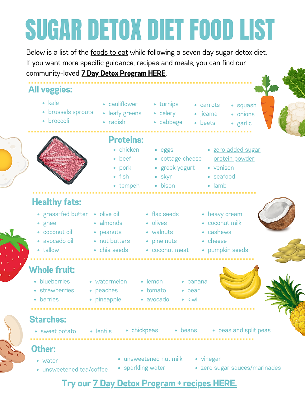 sugar detox diet food list