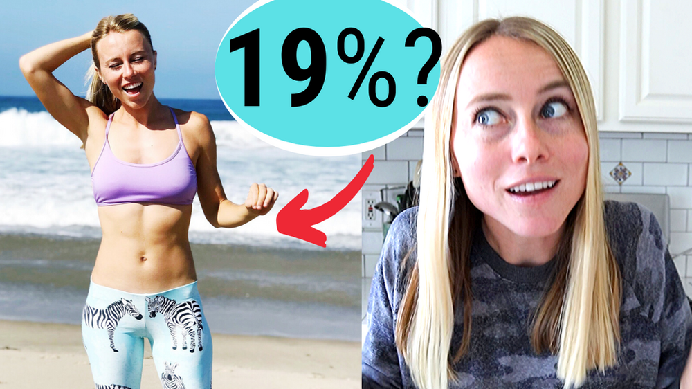 Exactly How To Track Your Weight Loss Results