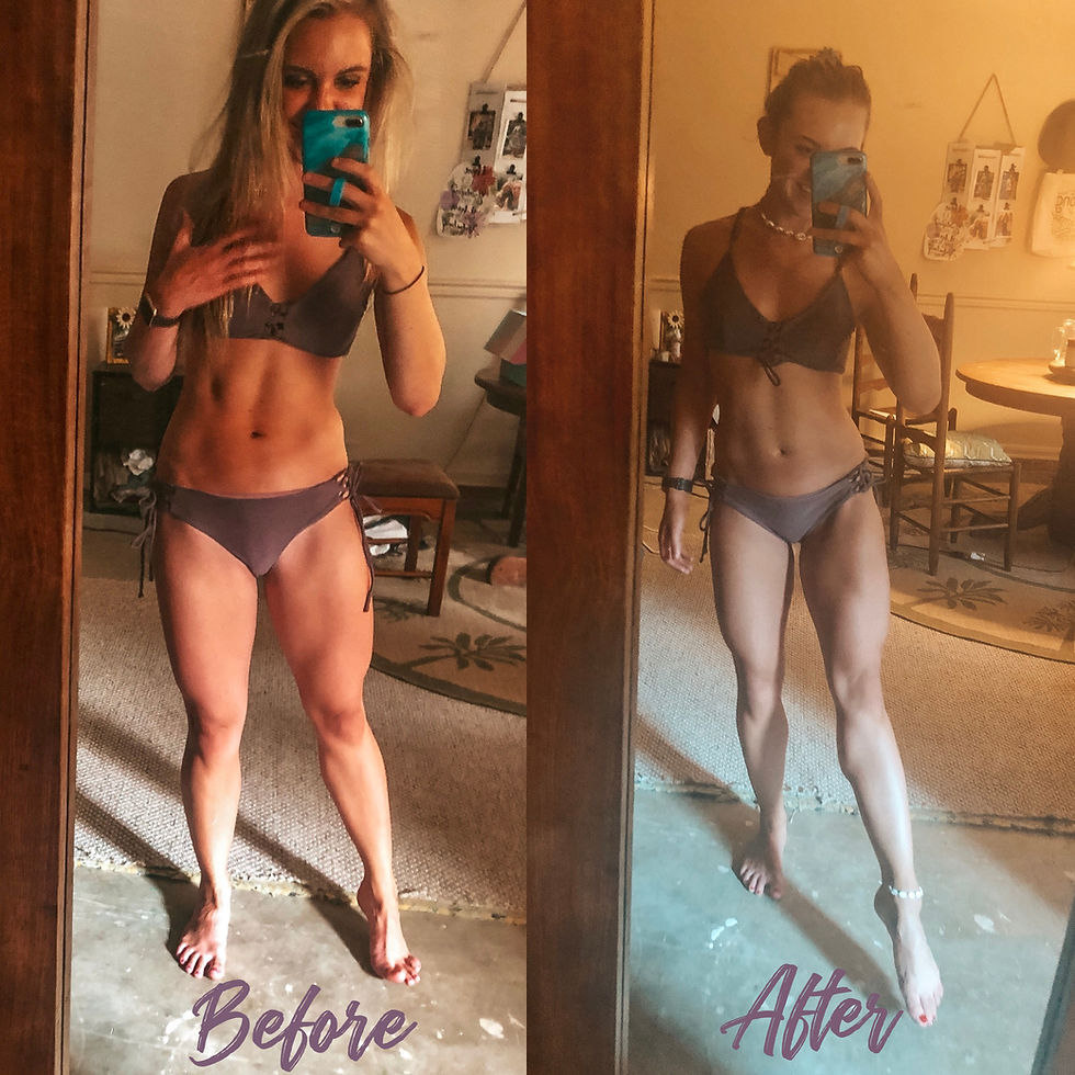 Intermittent Fasting guide autumn elle nutrition reviews before and after