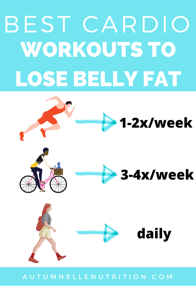 The Best Cardio Workouts To Burn Belly Fat [And How Long To Do Them]