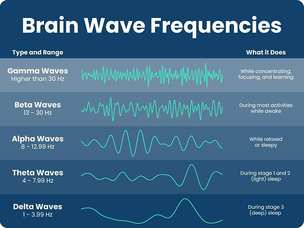 SF_BrainWaves_Graphic-1024x768.jpg