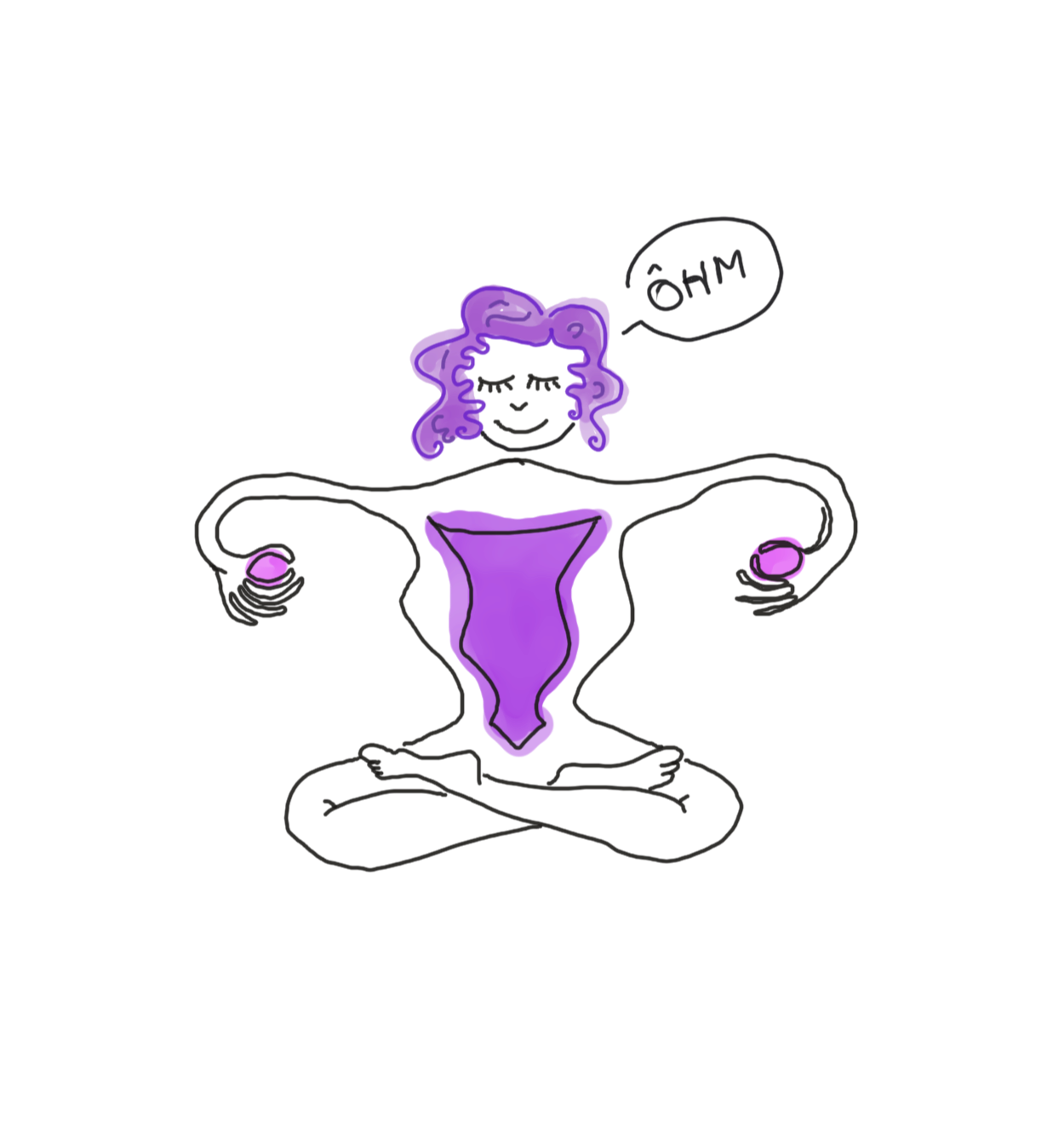 Hormones en Harmonie