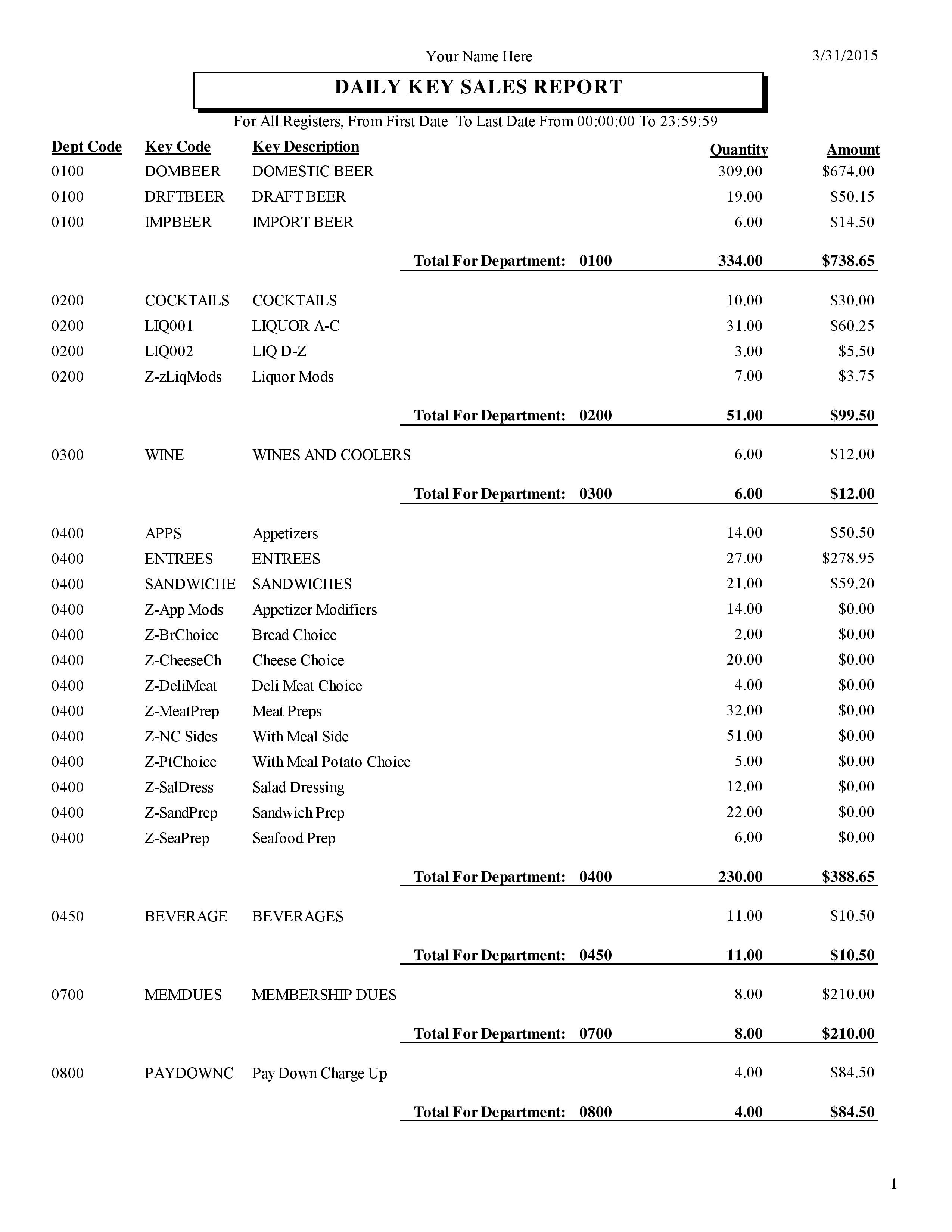 Daily Key Sales-page-001.jpg