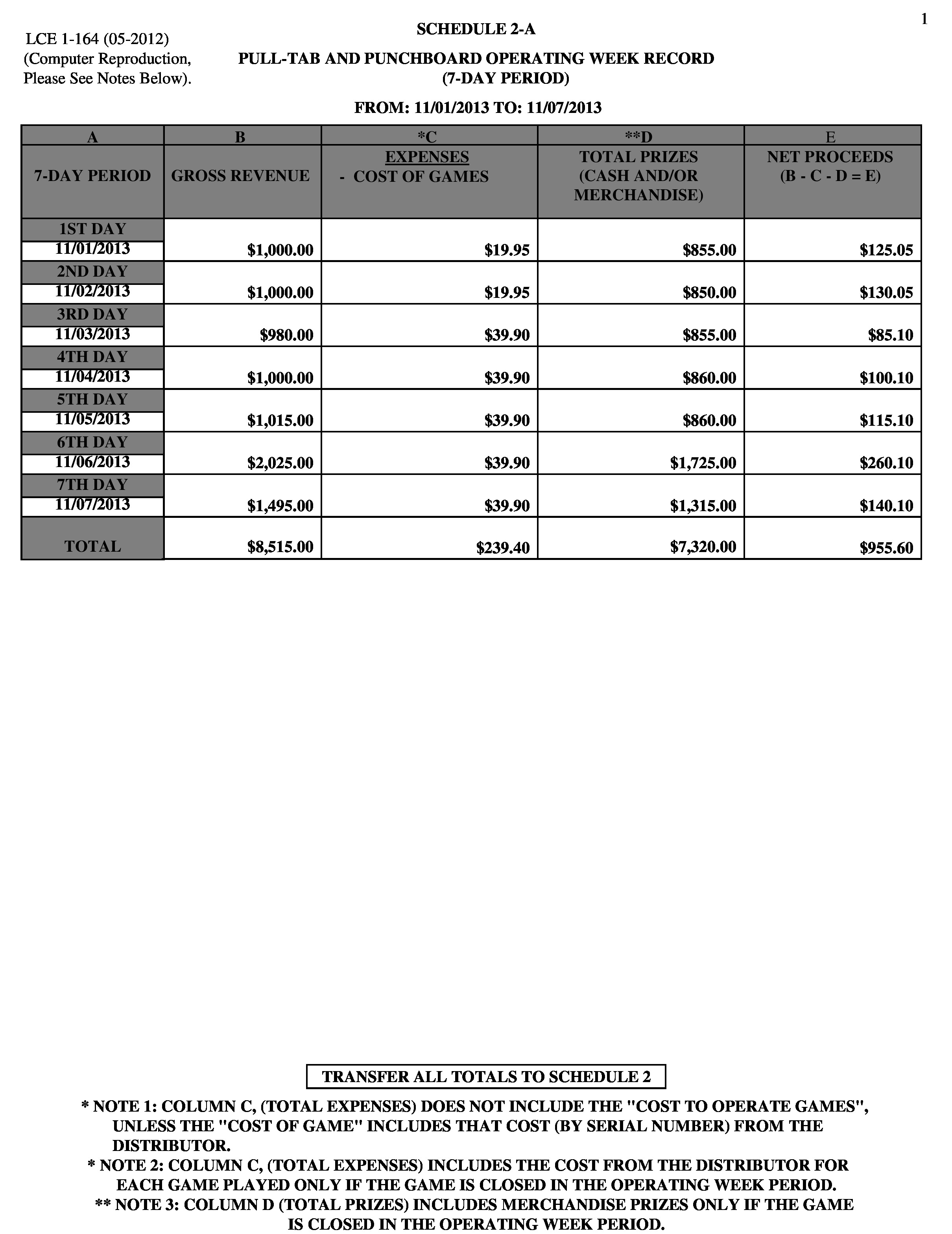 Pennsylvania Schedule 2a
