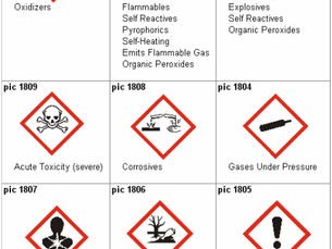 OSHA to Adopt New Hazardous Chemical Classification System