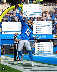 keenan allen stats.png