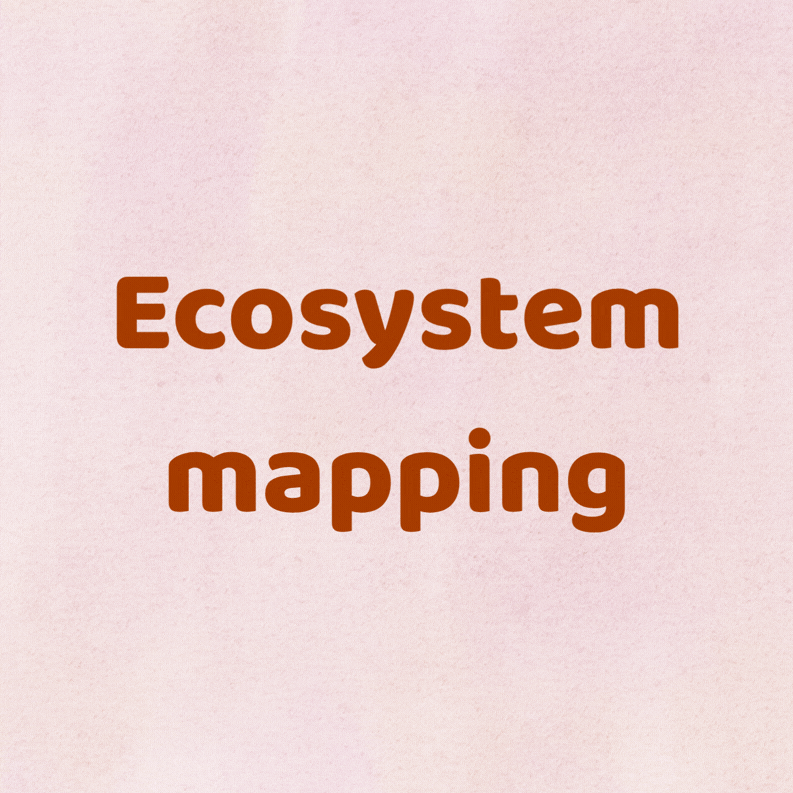Ecosystem - Value Create - Market Create - Value Capture.gif