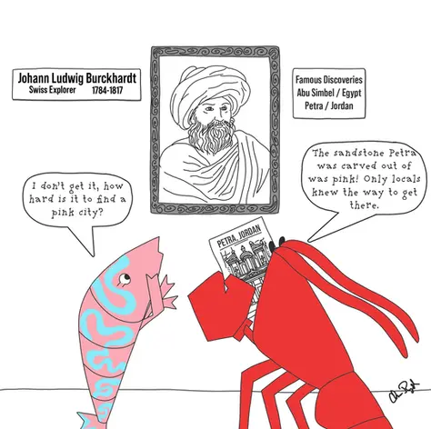 Who is Johann Ludwig Burckhardt?