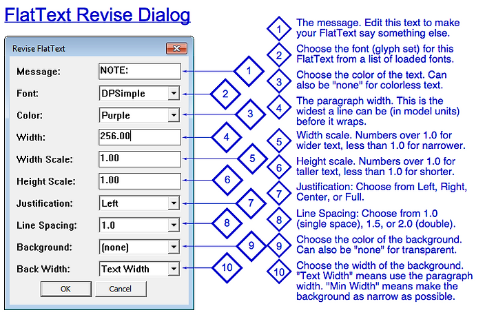 FlatText Revise Dialog explained