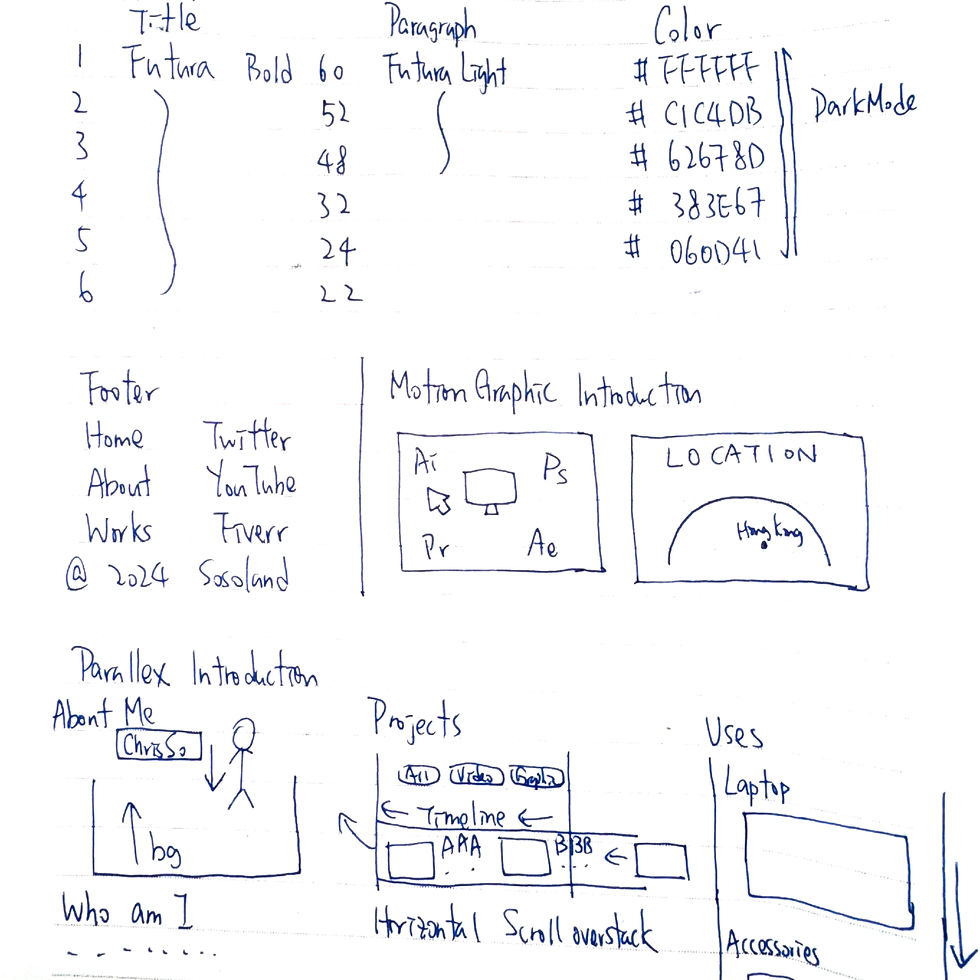 planning_edited.jpg