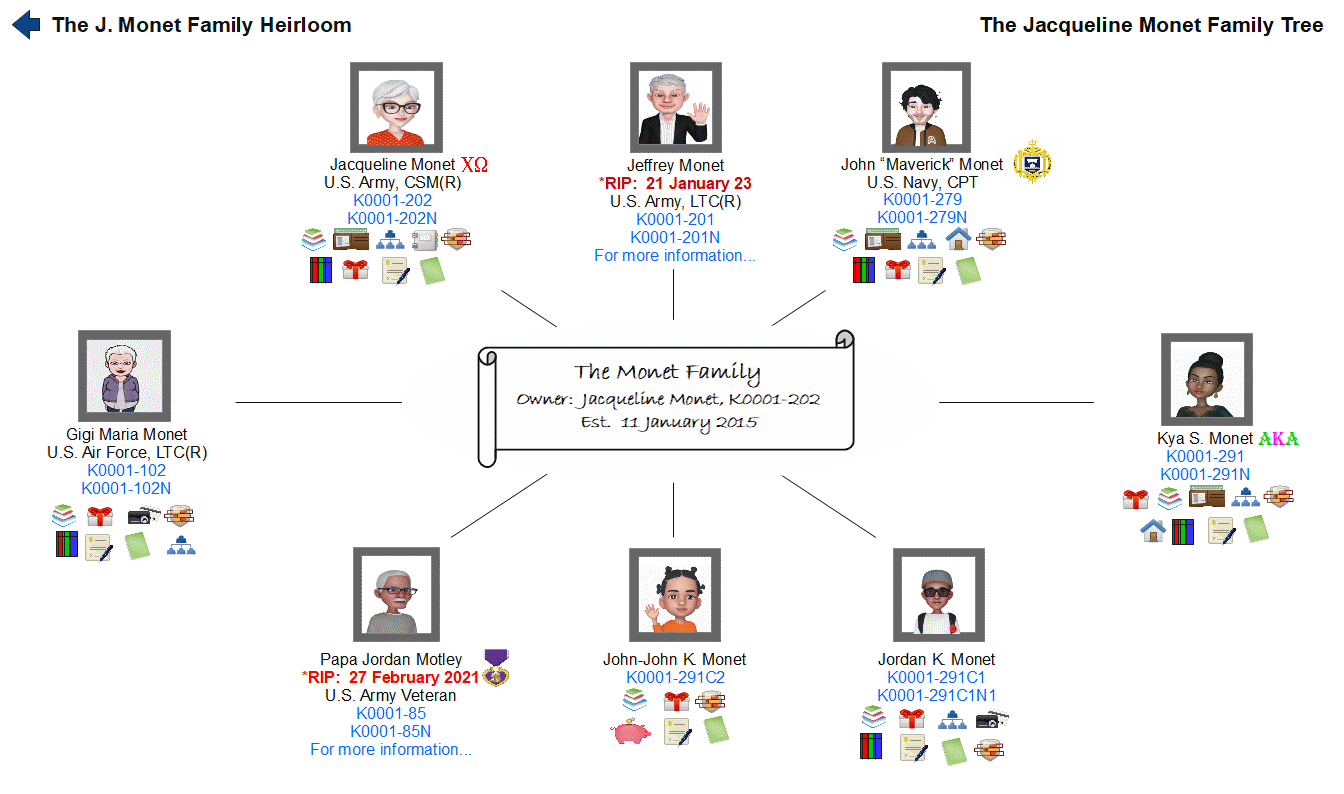 wix new heirloom family tree 1 NEW.gif