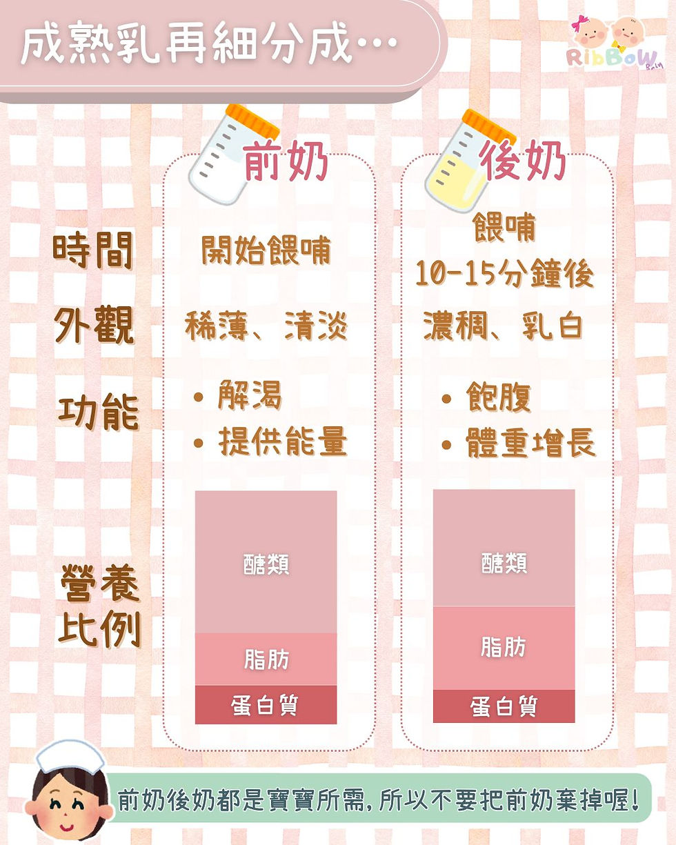 母乳