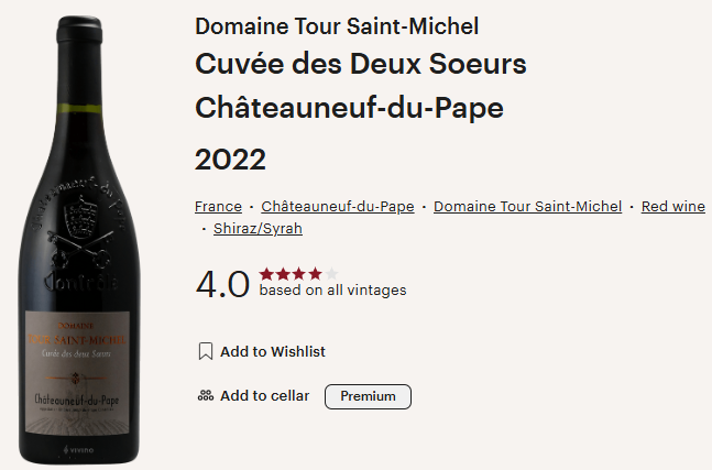 Domaine Tour Saint Michel 2022 Cuvee des Deux Soeurs Chateauneuf du Pape