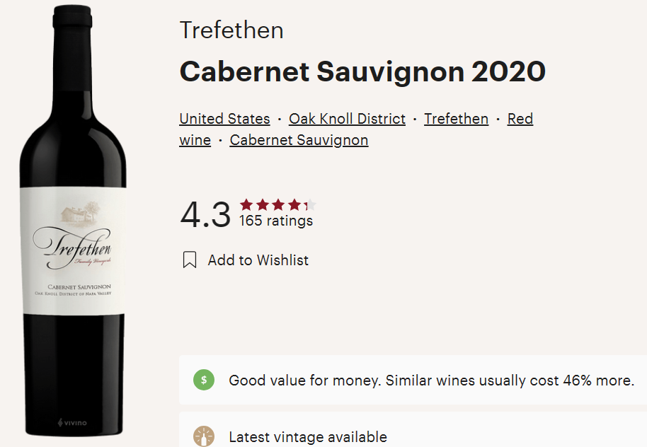Trefethen Family Vineyards 2021 Cabernet Sauvignon