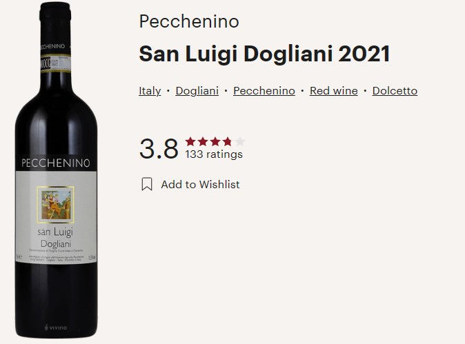 Pecchenino 2021 Dogliani San Luigi