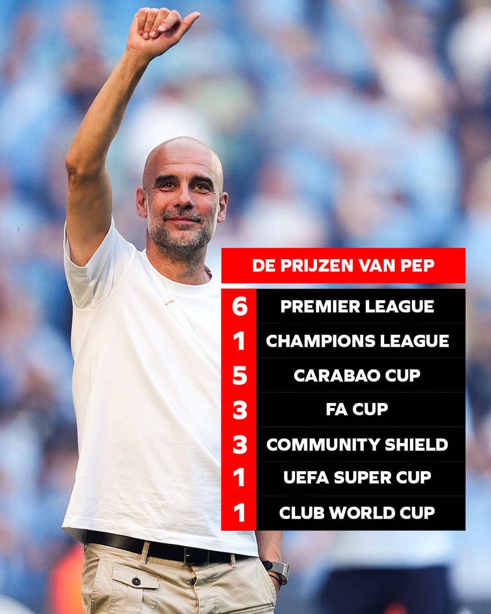 PEP PRIJZEN.png