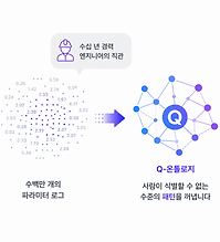 반도체_파라미터_로그_q-ontology.png