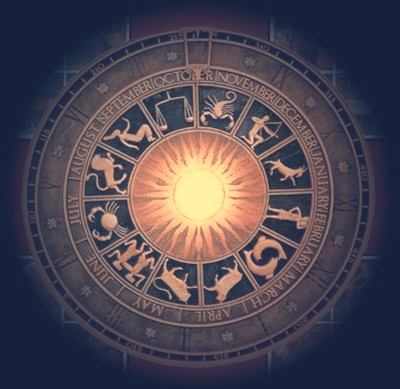 Mapa Natal (Compacto)