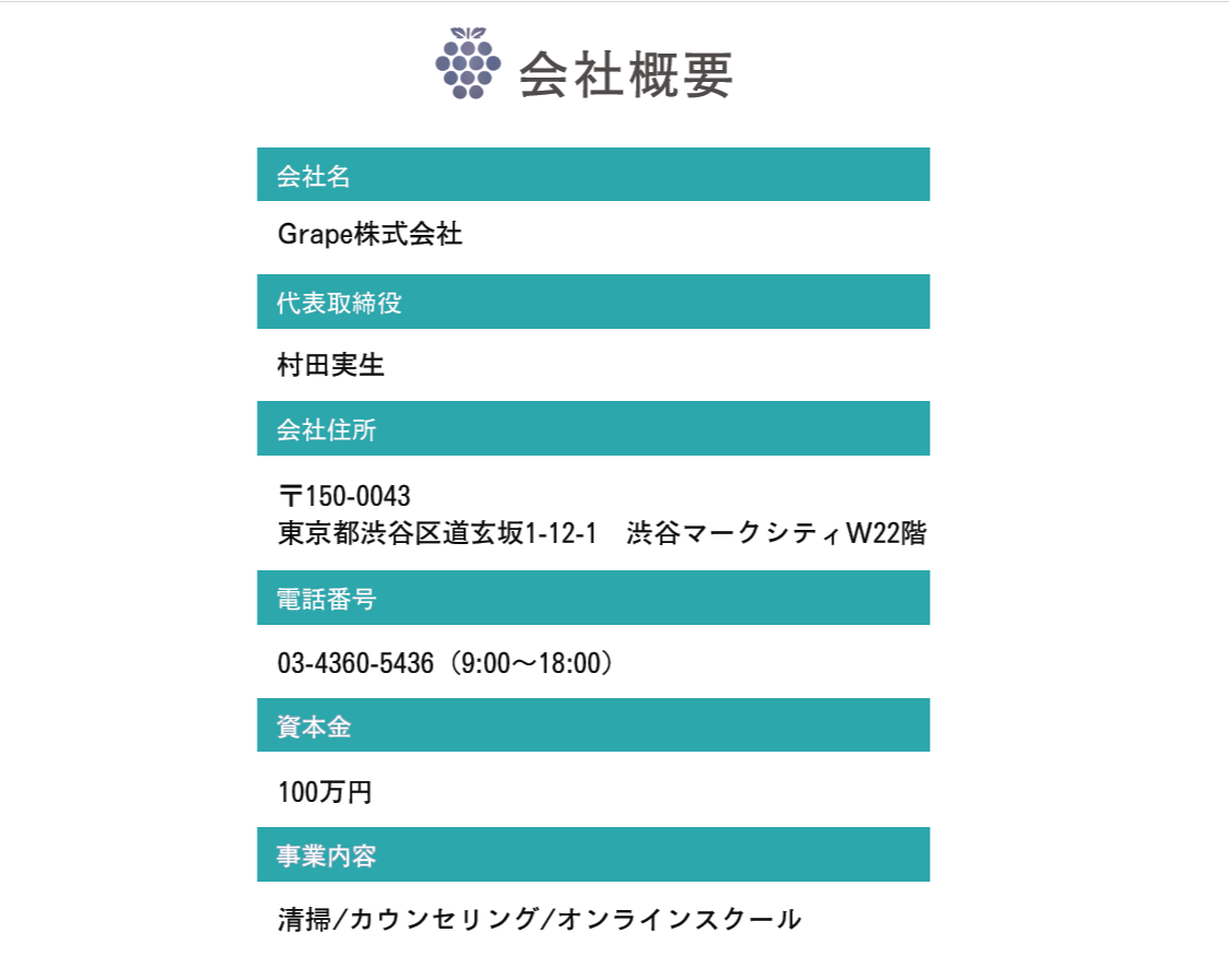 会社概要