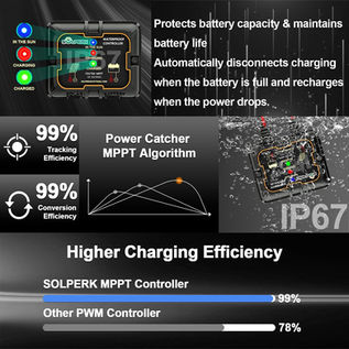 MPPT solar charge controller with 99% efficiency and waterproof IP67 protection