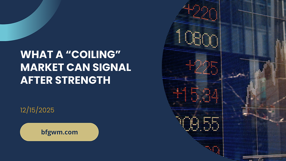 Title graphic for a market commentary article reading “What a ‘Coiling’ Market Can Signal After Strength,” featuring stock market price data imagery, publication date, and BFG Wealth Management branding.