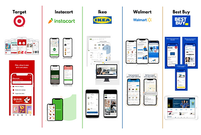 Competitive Analysis of the interfaces of Target, Instacart, Ikea, Walmart, Best Buy