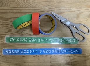 2nd iteration tools