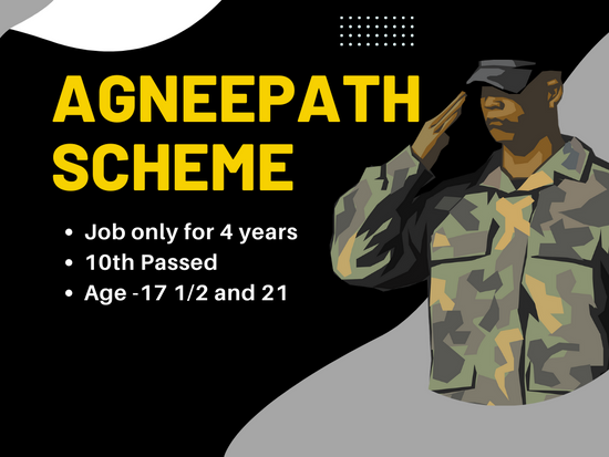Agneepath Scheme