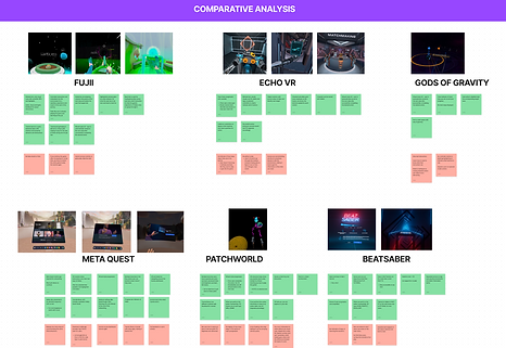 Comprehensive analysis of tutorials from popular apps