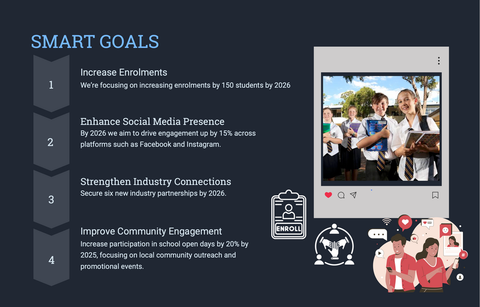 AMB399 Everton Park High School-4 (dragged)