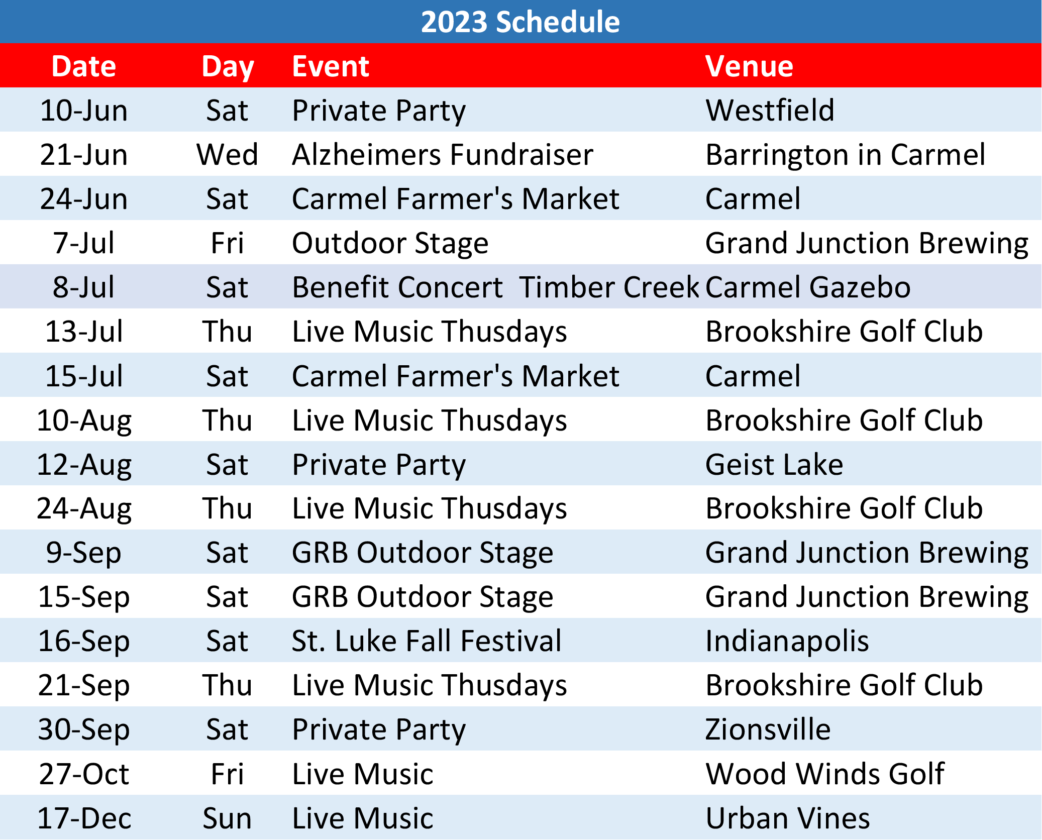 AGES Band Bookings 2023 V13.gif