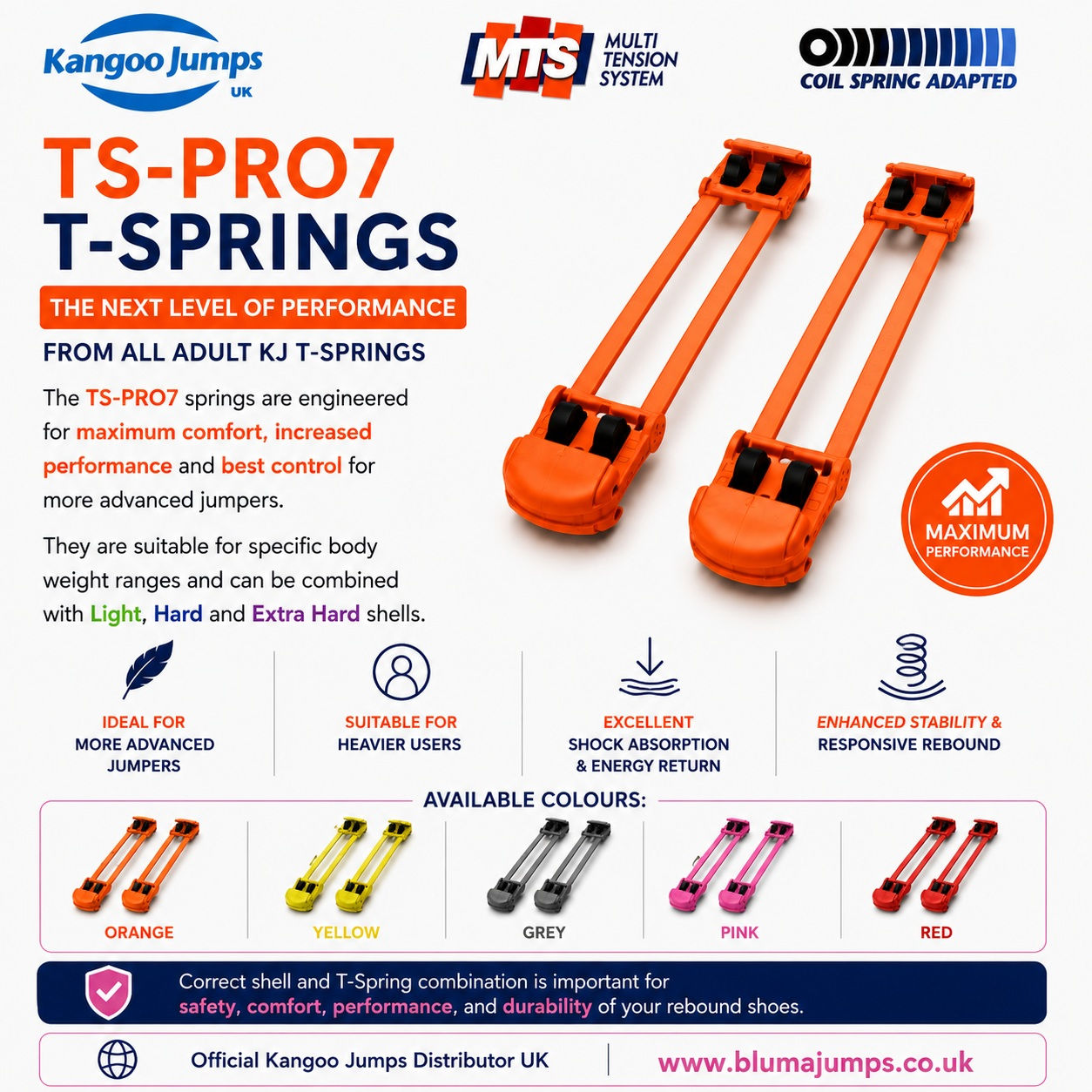 Kangoo Jumps KJ Original UK T-Springs TS-Pro7 Pink Grey Orange Yellow Red info