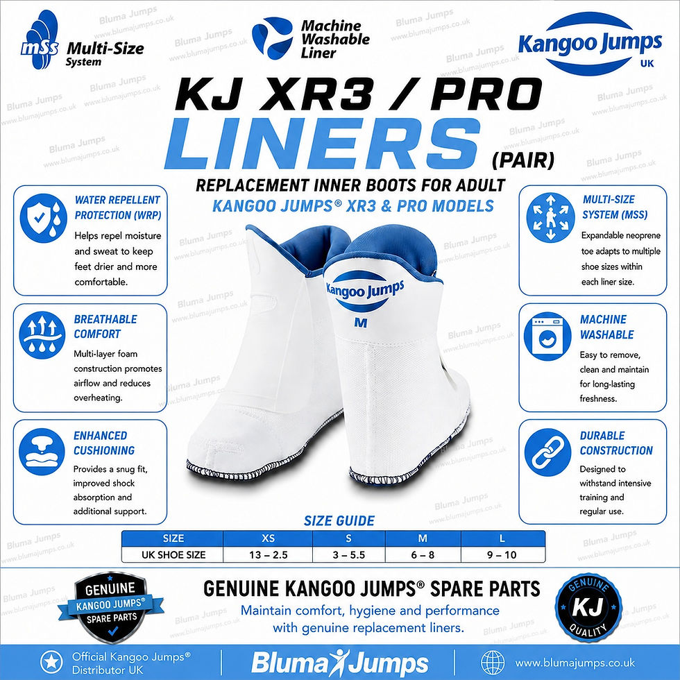 Thumbnail: Kangoo Jumps KJ Liners Inner socks Liners replacement spare parts White Blue info
