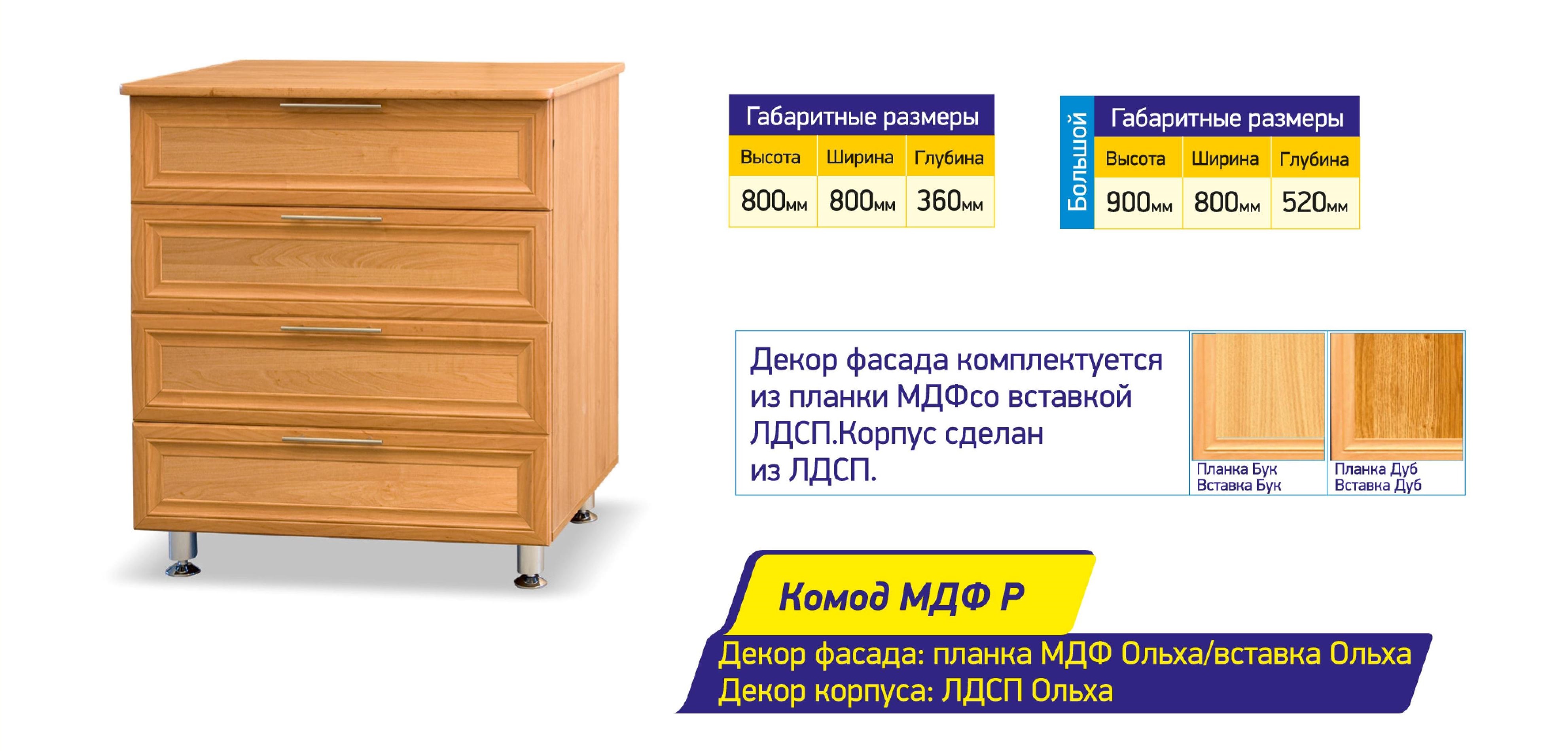 Комод МДФ Р