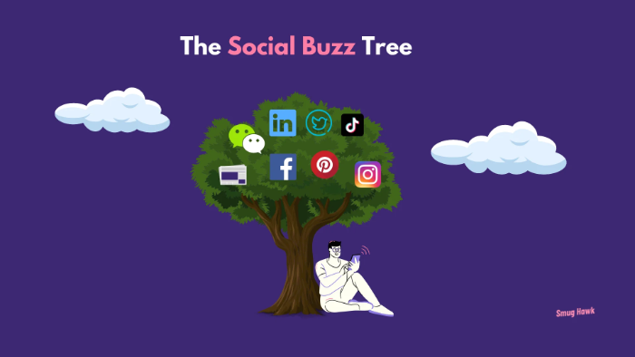 The Social Buzz Tree
