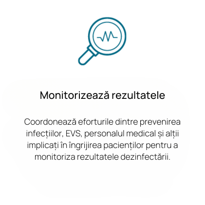 Monitorizează rezultatele Coordonează eforturile dintre prevenirea infecțiilor, EVS, perso