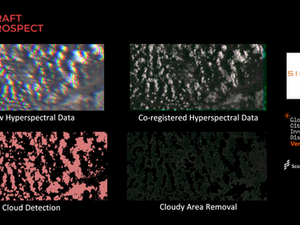 Craft Prospect completes HYPPO, a short project to demonstrate onboard hyperspectral data processing capabilities using their low SWaP Data Processing Module