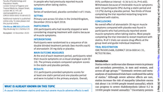Statin Treatment and Muscle Symptoms: Series of Randomised, Placebo Controlled N-of-1 Trials