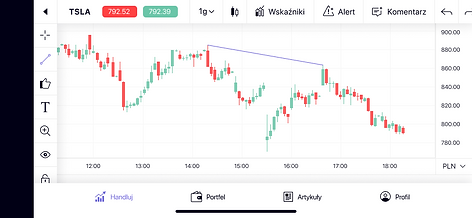 Trading App - OÅ› - 2 punkt.png