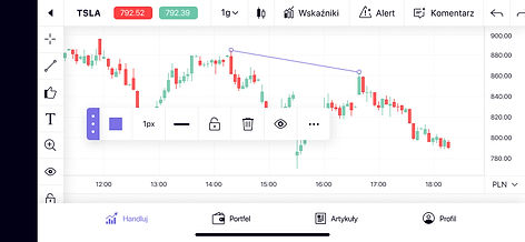 Trading App - OÅ› - modyfikacja.jpg