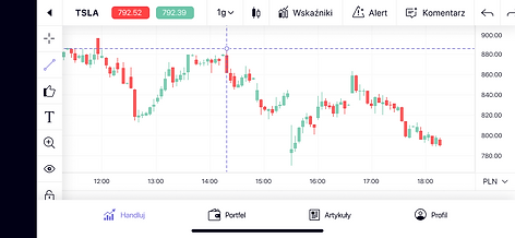 Trading App - OÅ› - 1 punkt.png