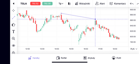 Trading App - Oś - przeciągnięcie.png