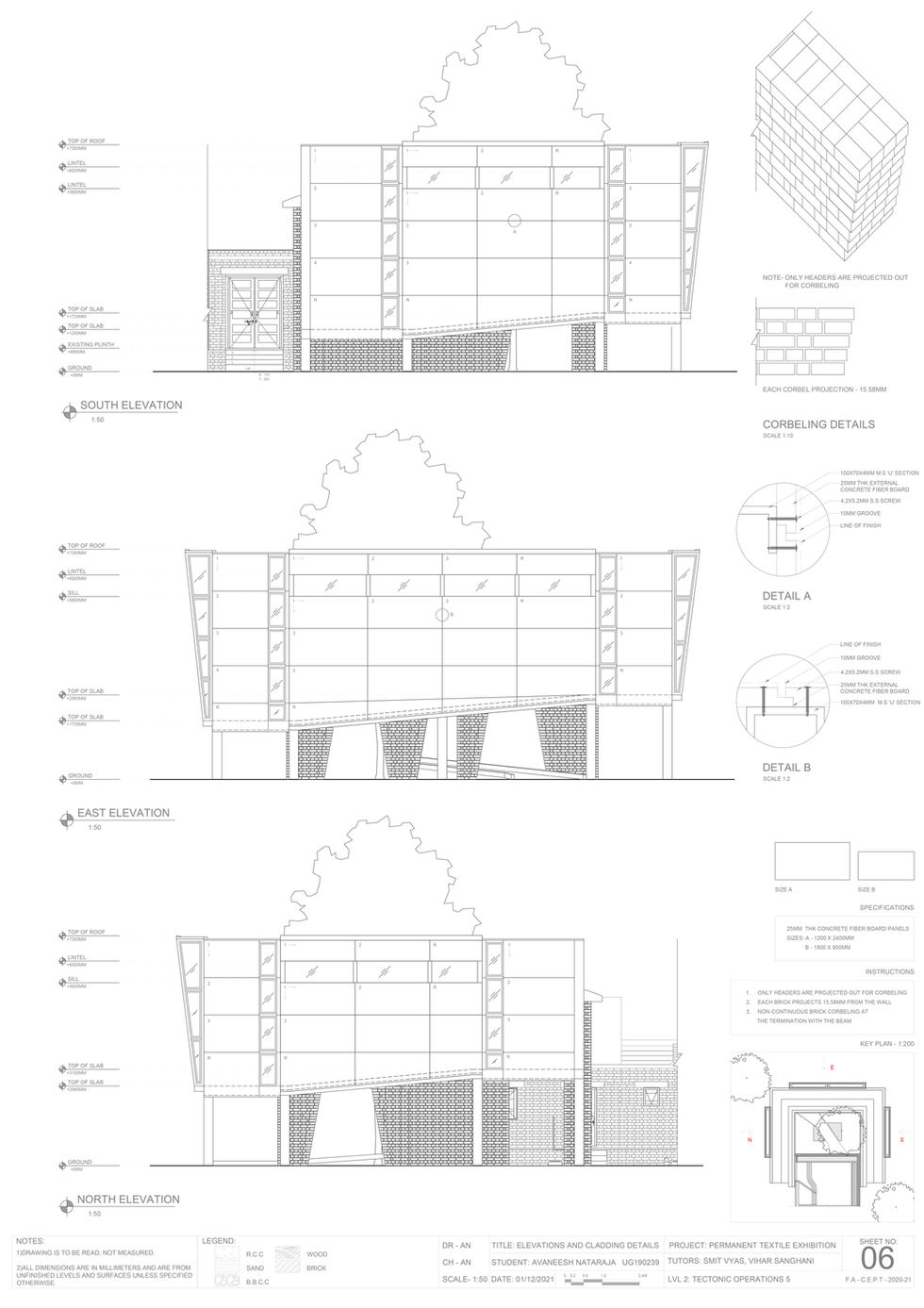 Elevations.