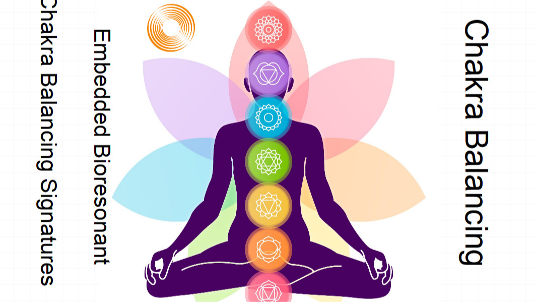 Chakra Alignment Card