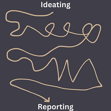 Best ads practices, support tech